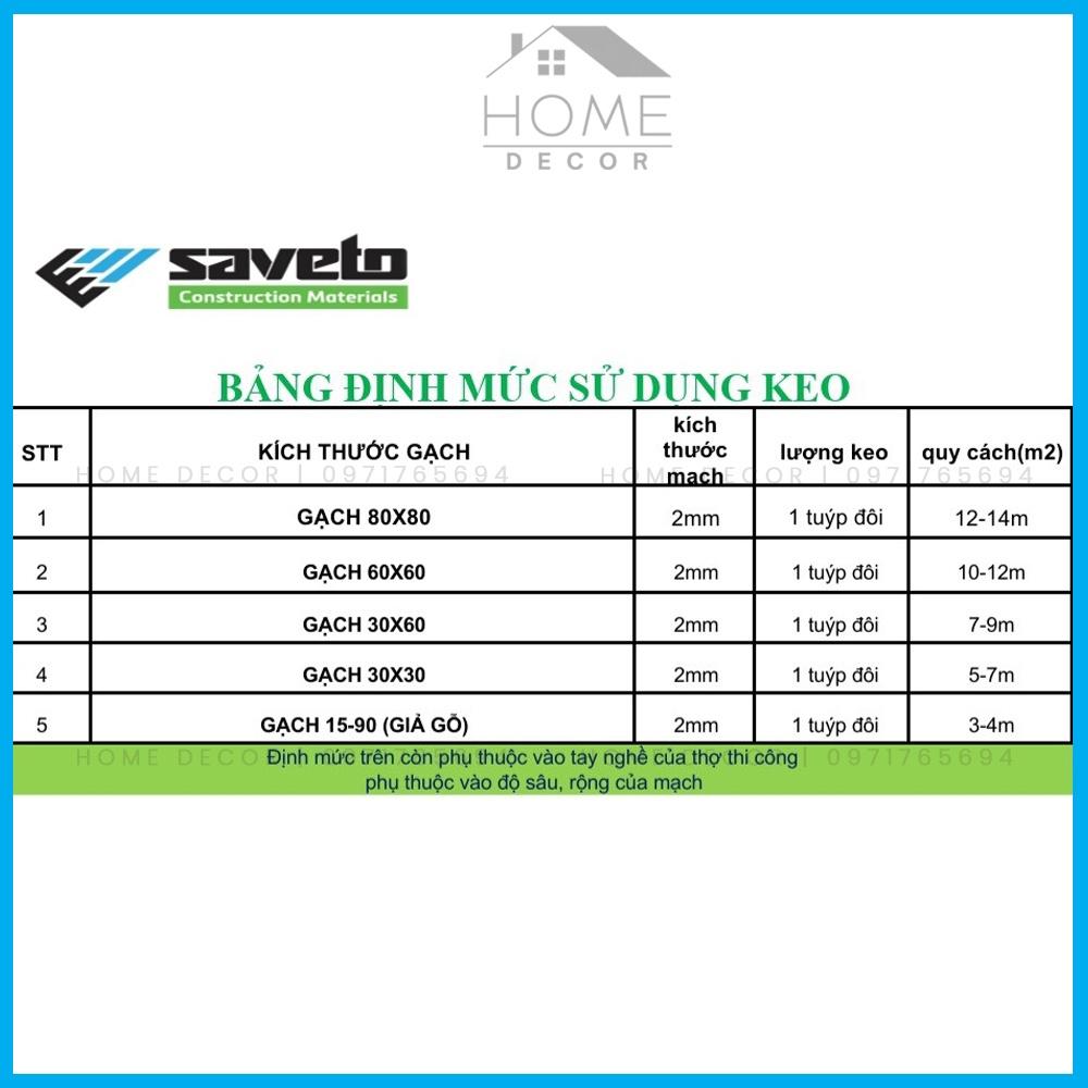 Bộ Dụng Cụ Chít Mạch Gạch Saveto- Dùng Để Thi Công Keo Chít Mạch Saveto Chống Thấm-Bám Bẩn S01-Trắng