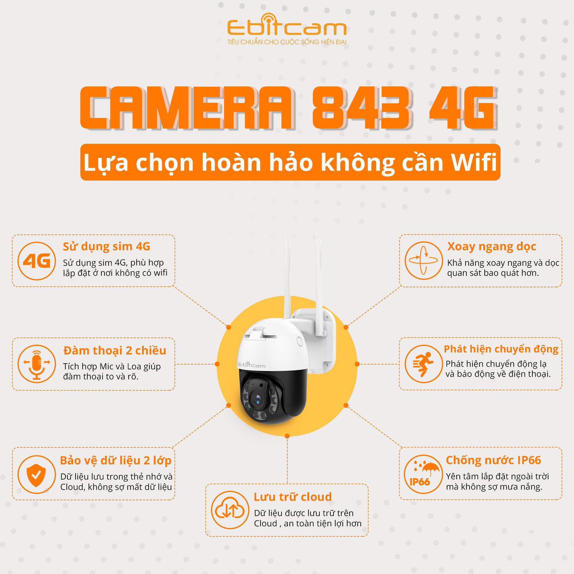 Camera IP Speed Dome EBITCAM ET-843 2MP dùng sim 4G - Hàng chính hãng