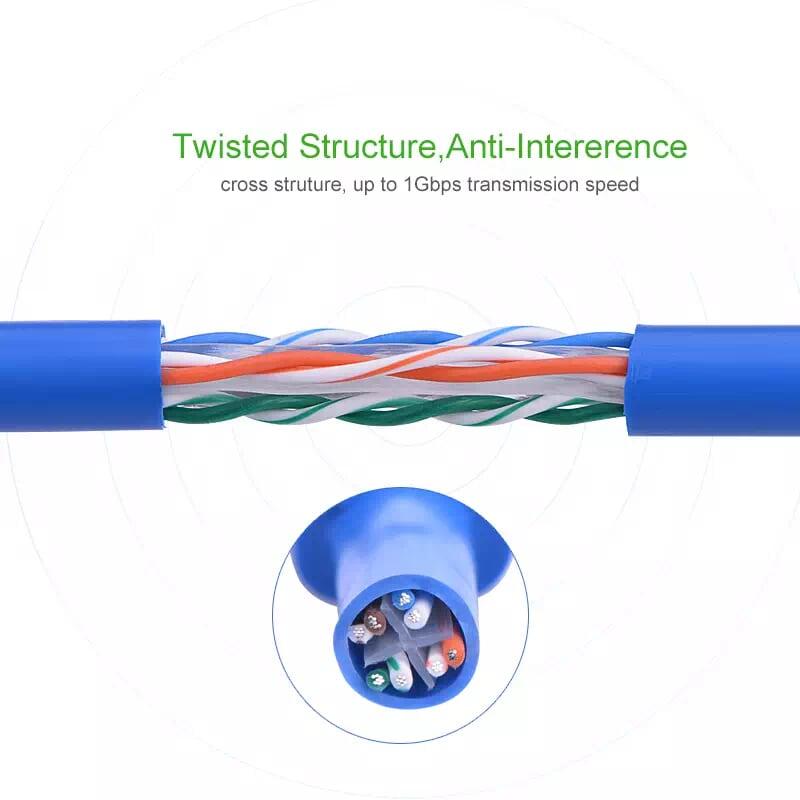 Ugreen UG11226NW102TK 50M Màu xanh Cáp mạng LAN CAT6 UPT - HÀNG CHÍNH HÃNG
