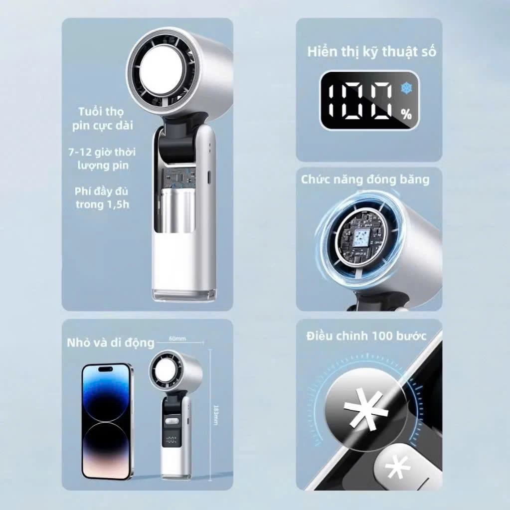 Quạt Cầm Tay Mini Sò Lạnh 6000mAh, Quạt Tích Điện Làm Mát Nhanh, Gấp Gọn, Nhiều Tốc Độ Gió, Tặng Dây Đeo - HÀNG CHÍNH HÃNG MINIIN