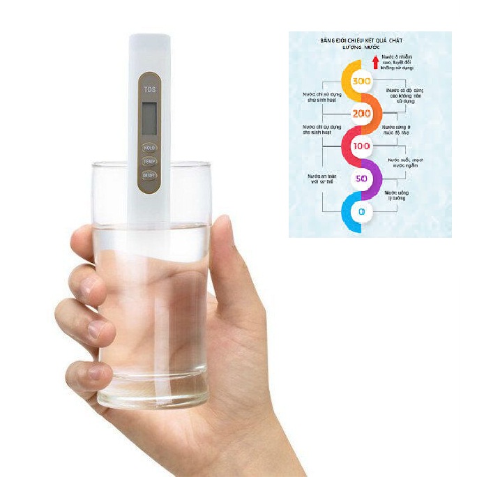 Bút đo chỉ số TDS trong nước đa chức năng