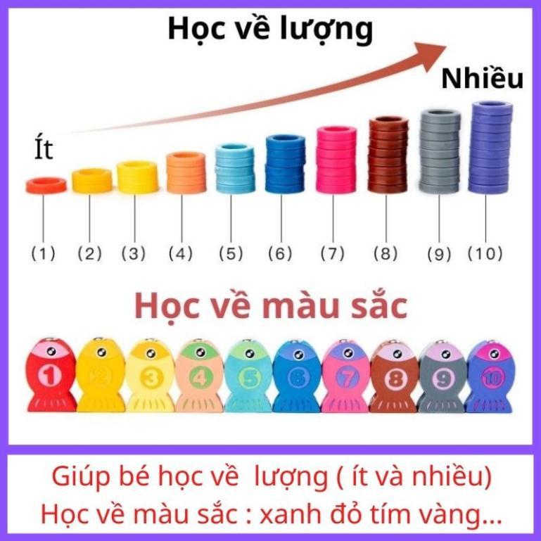 Đồ chơi Câu cá gỗ 6 trong 1 kèm hình khối, số, chữ và phương tiện...