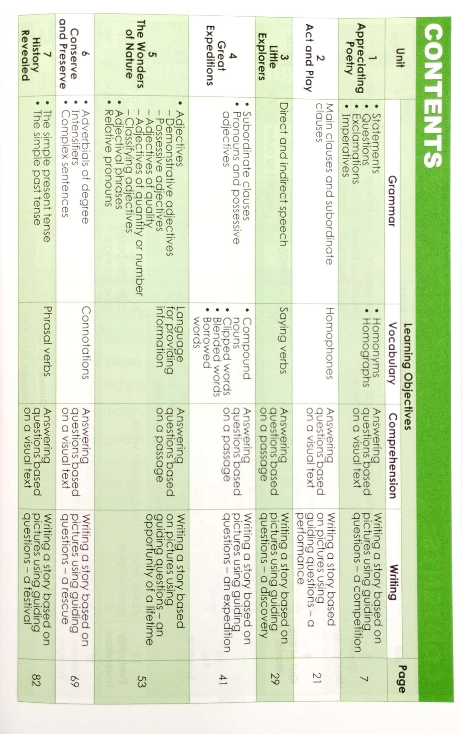 Learning English 5 - Wordbook