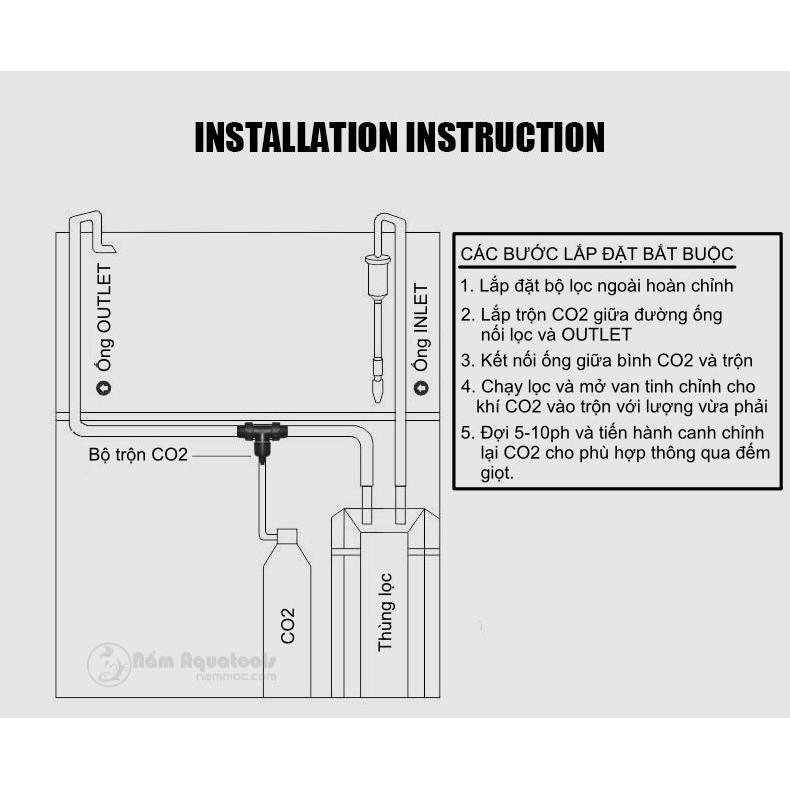 Bộ Trộn CO2 Thế Hệ Mới BSFH CO2 DIFFUSER | Nhỏ Gọn - Hiệu Quả - Không Giảm Dòng - Chống Ăn Mòn