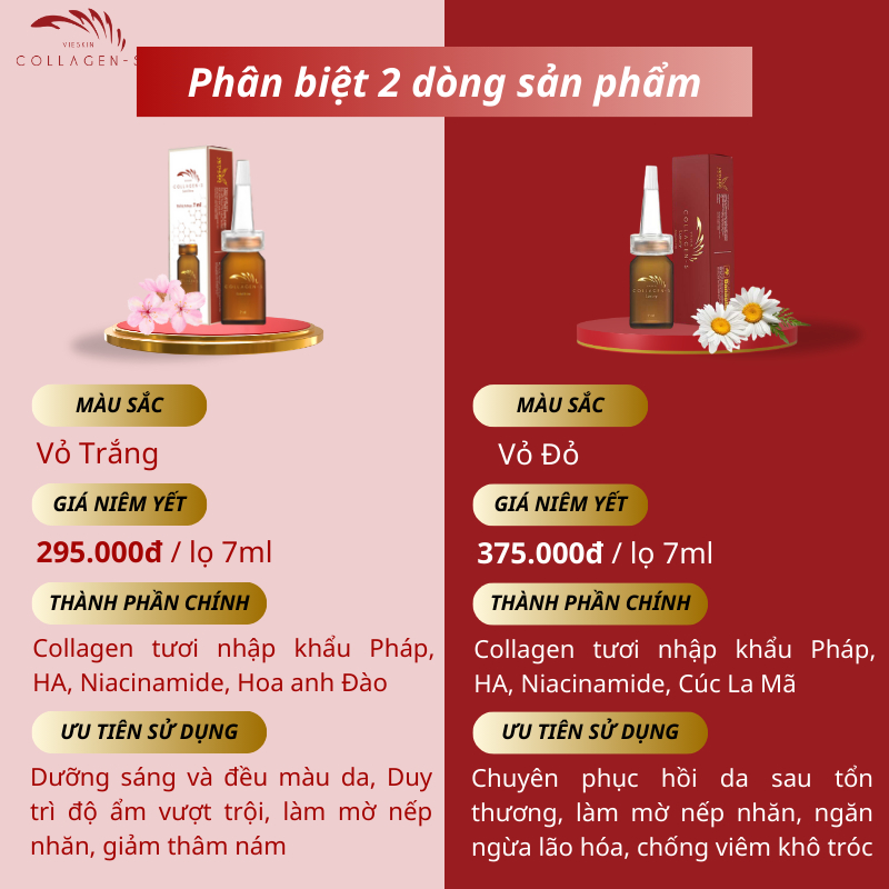 Tinh Chất Vieskin Collagen S-Luxury Cao Cấp Tái Tạo Trẻ Hóa Da, Ngăn Ngừa Lão Hóa, Collagen Tươi Cao Cấp