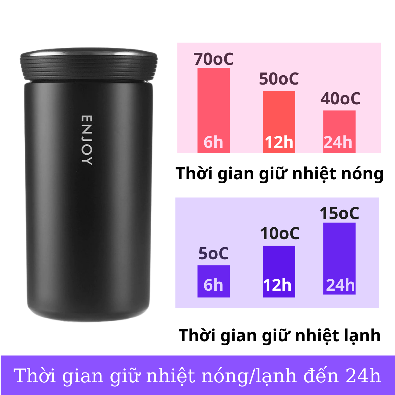 Cốc cafe giữ nhiệt 5 lớp TiLoKi Enjoy 350ml lõi inox 304 có lọc trà