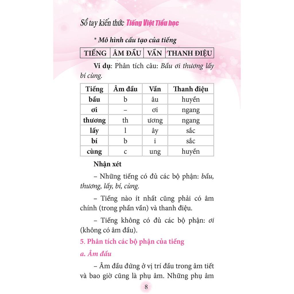 Sổ Tay Kiến Thức Tiếng Việt Tiểu Học - Bản Quyền