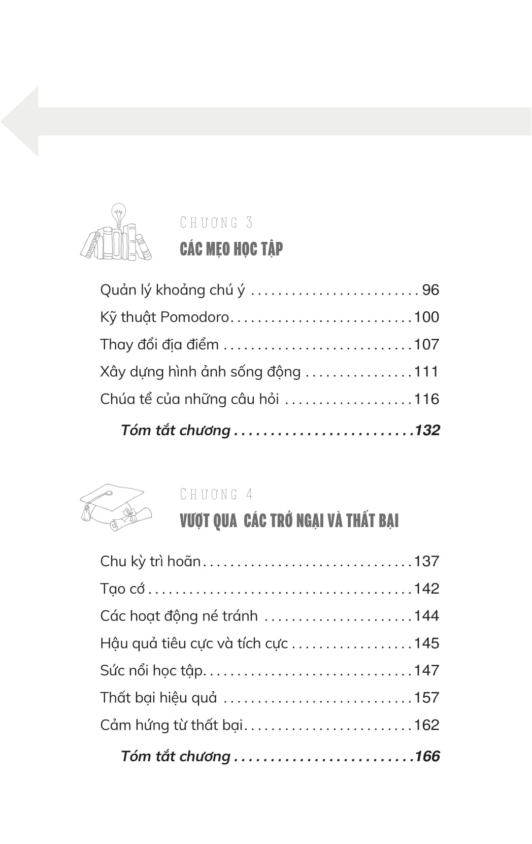 Bí Quyết Học Gì Giỏi Nấy