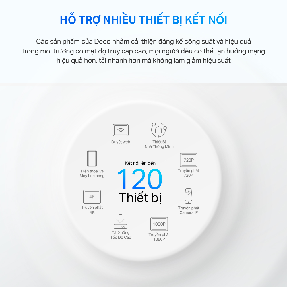 [Hàng Chính Hãng] Bộ Phát Wifi Mesh TP-Link Deco X10 Chuẩn Wifi 6 AX 1500Mbps