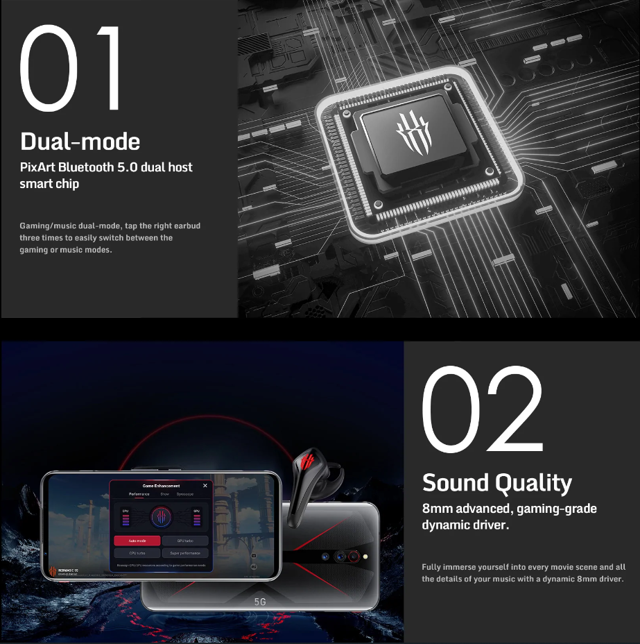 Tai Nghe Bluetooth True Wireless Nubia RedMagic Cyberpods | Bluetooth 5.0 | TWS Gaming | Độ Trễ Siêu Thấp 39ms | Sạc USB Type C - BH 6 Tháng - Hàng Chính Hãng