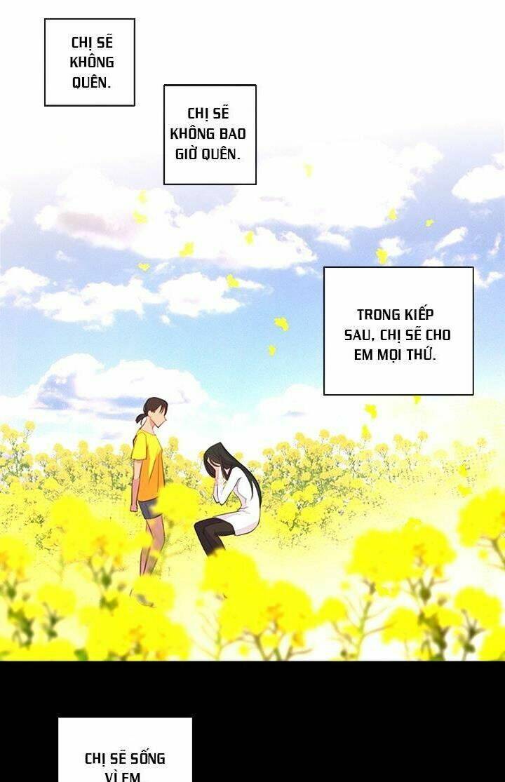 cộng tác của hoàng đế chapter 38 7