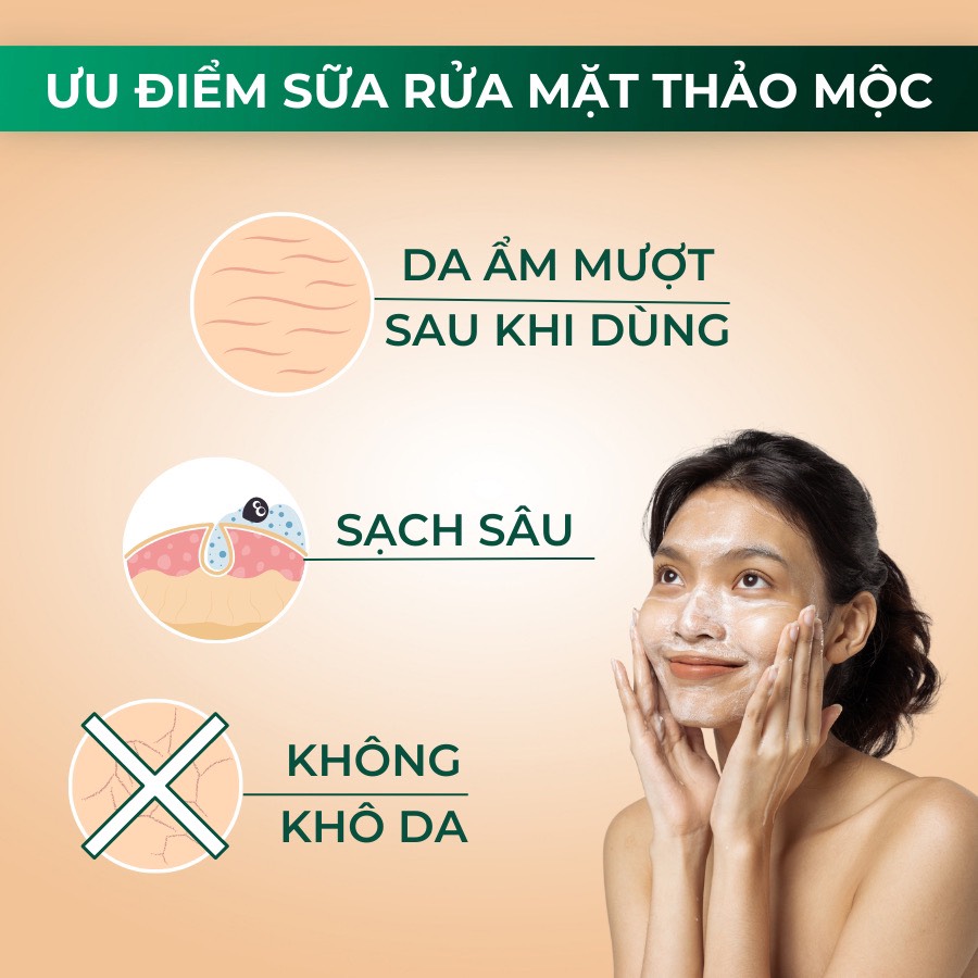 Sửa Rửa Mặt Thảo Mộc Không Bọt Jamizu 150ml Sạch Da, Ngăn Ngừa Mụn Hiệu Quả