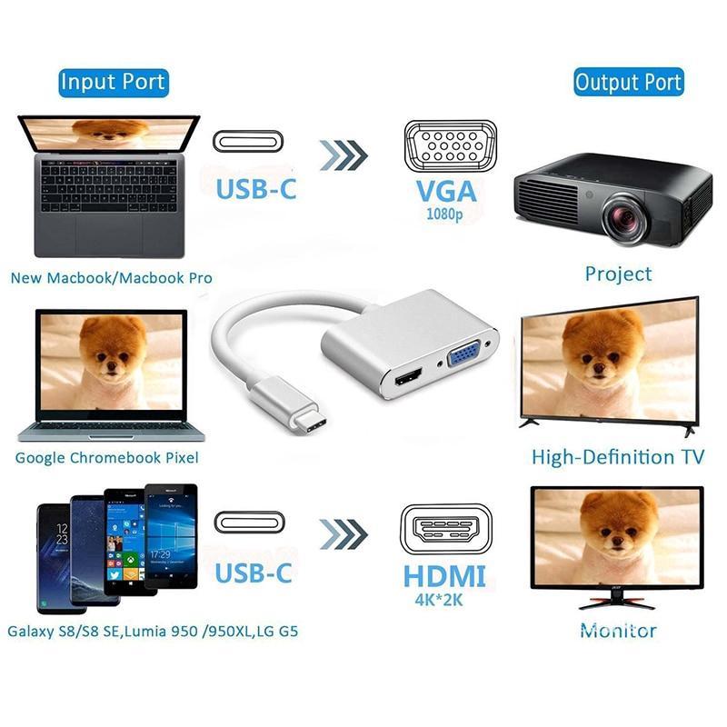 Cáp Chuyển Đổi Loại C Sang Vga Hdmi Hd 4k Cho laptop táo