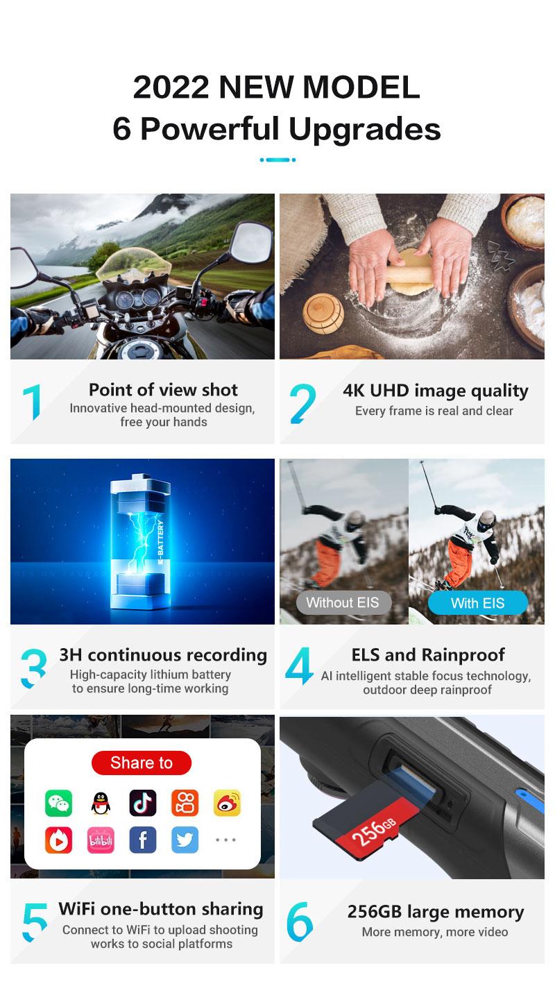 Ultra HD 4K 30 khung hình / giây Máy ảnh đeo được Máy quay POV rảnh tay với Bộ ổn định trục Gimbal cảm biến WiFi 2.4/5G cho Vlog Trave