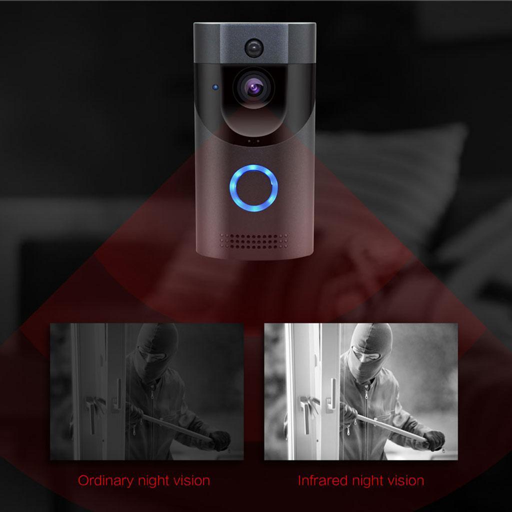 B30 Waterproof Smart Receiver 720P IR Camera IP68 AU