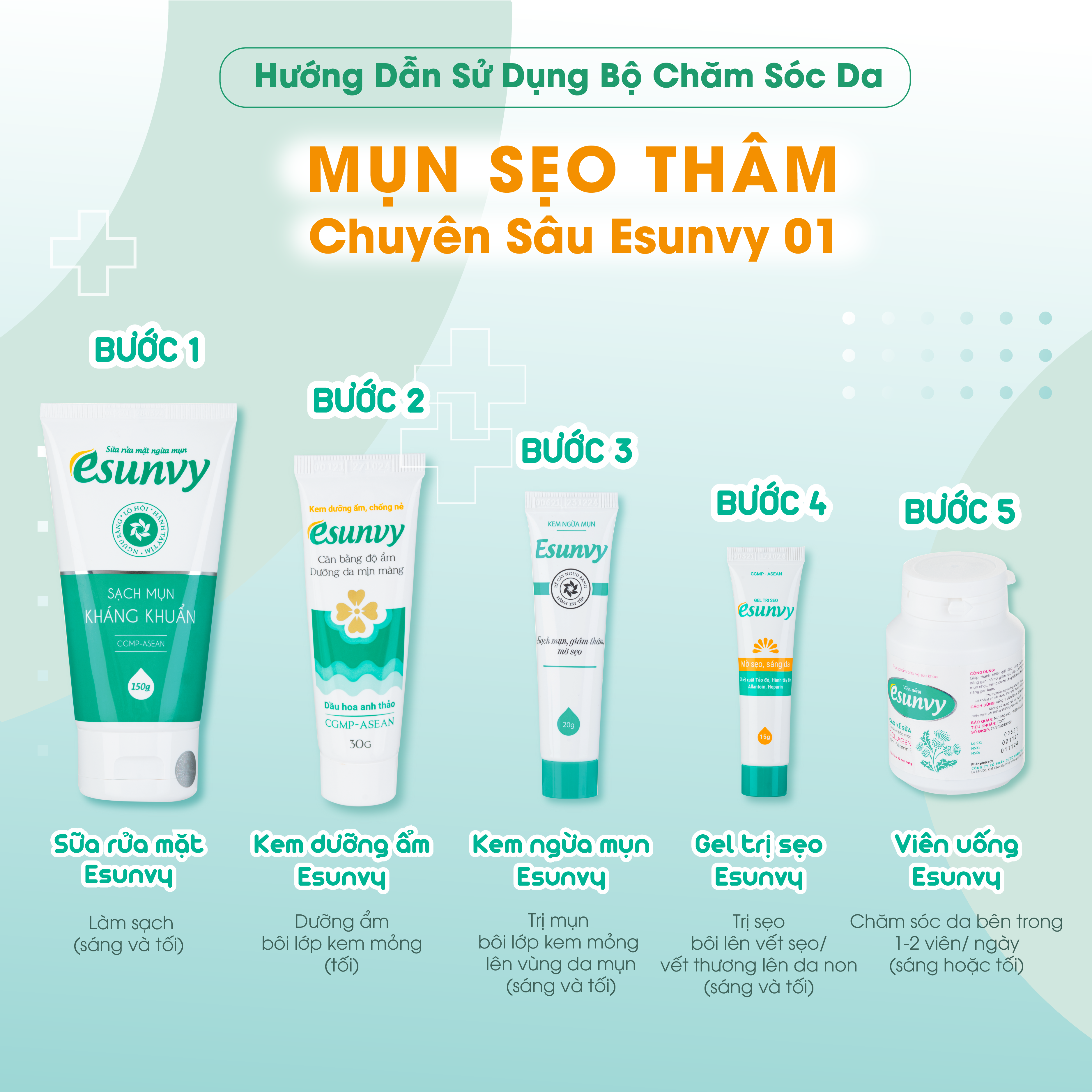 Bộ Chăm Sóc Da Mụn - Sẹo - Thâm Chuyên Sâu Esunvy - Giúp Sạch Mụn, Hết Thâm, Mờ Sẹo, Hiệu Quả CSDMST