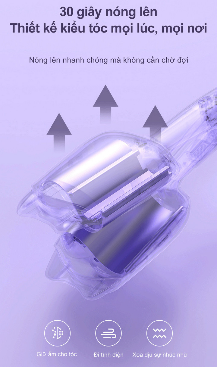 Máy Uốn Tóc Jung Su Chăm Sóc Tóc Ion Âm , Kiểm Soát Nhiệt - Home and Garden