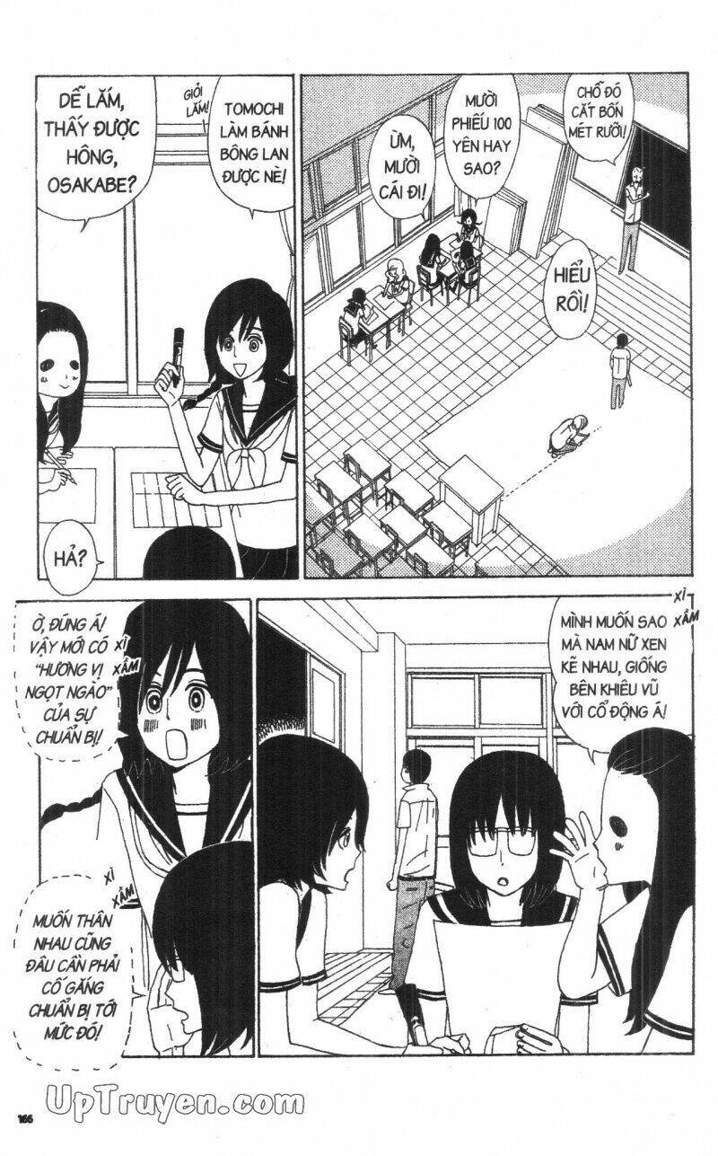 đứa con của tengu chapter 4 166