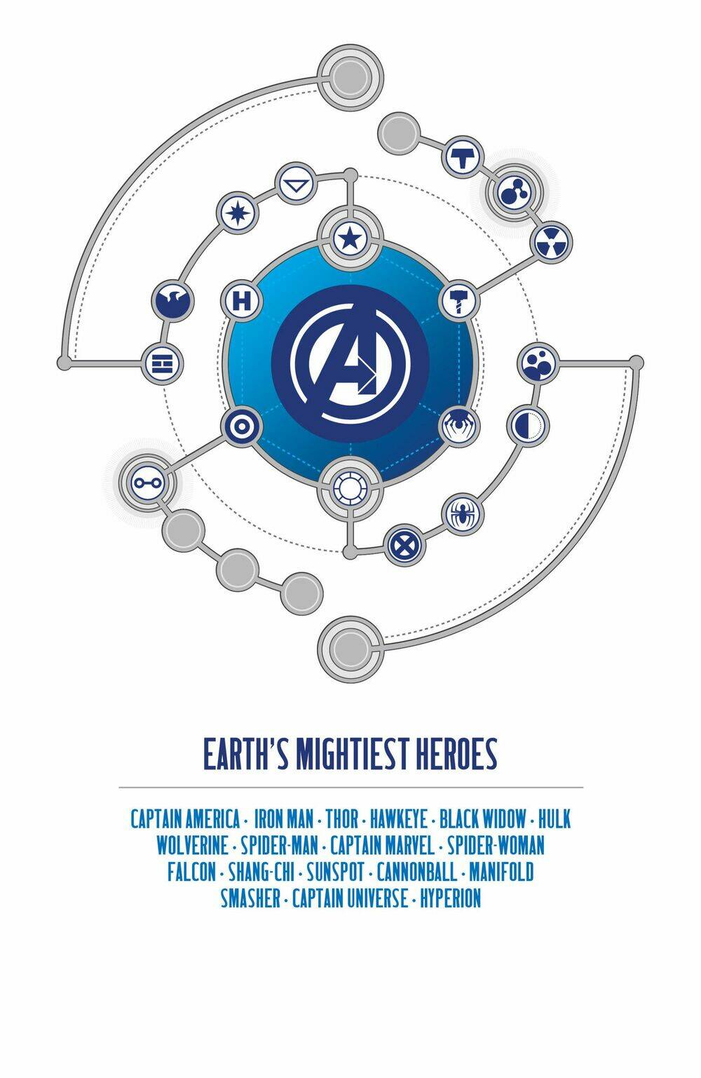 avengers marvel now! chapter 9 4