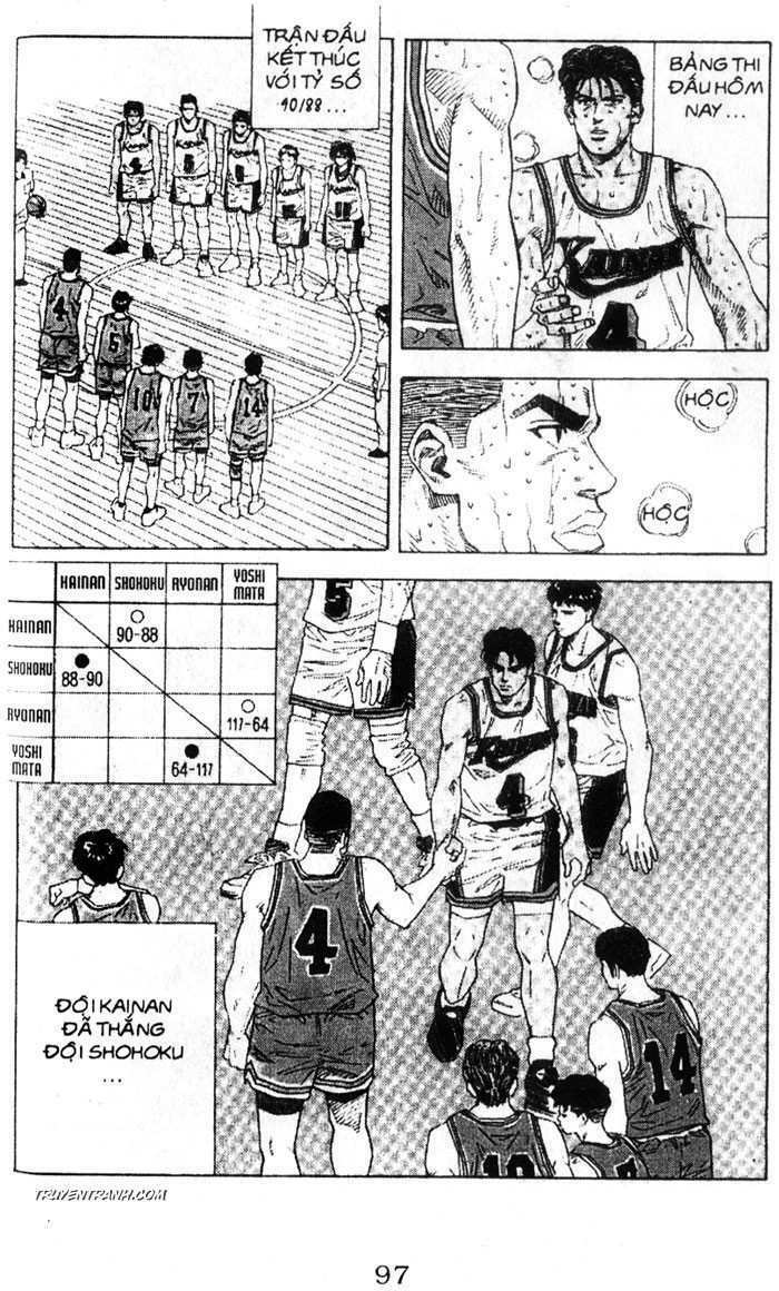 cao thủ bóng rổ chapter 132 2