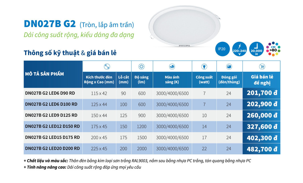 Bộ đèn Philips LED âm trần tròn DN027B G2 -Công suất (7W, 10W,14W, 17W,22W)