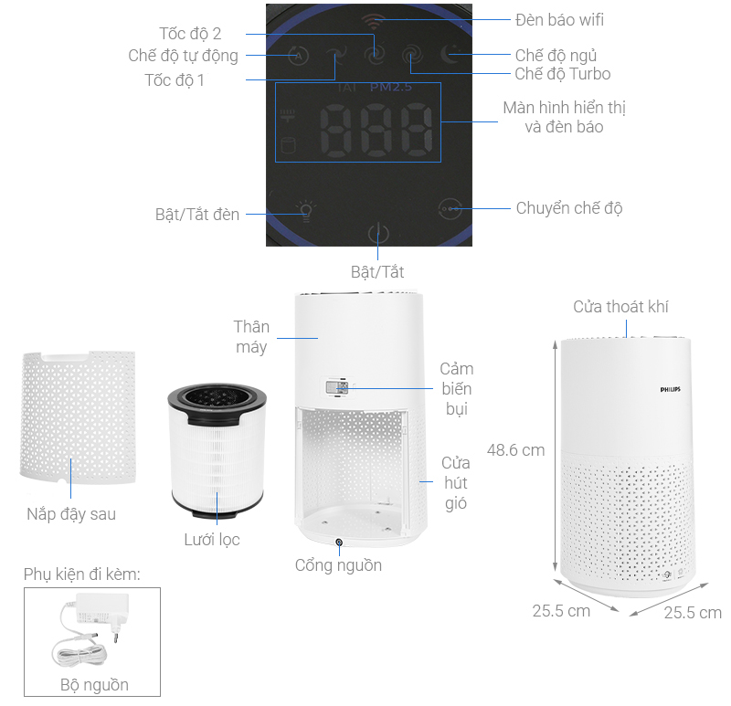 Máy Lọc Không Khí Philips AC0850/20 AC1715/20 – Hàng Chính Hãng