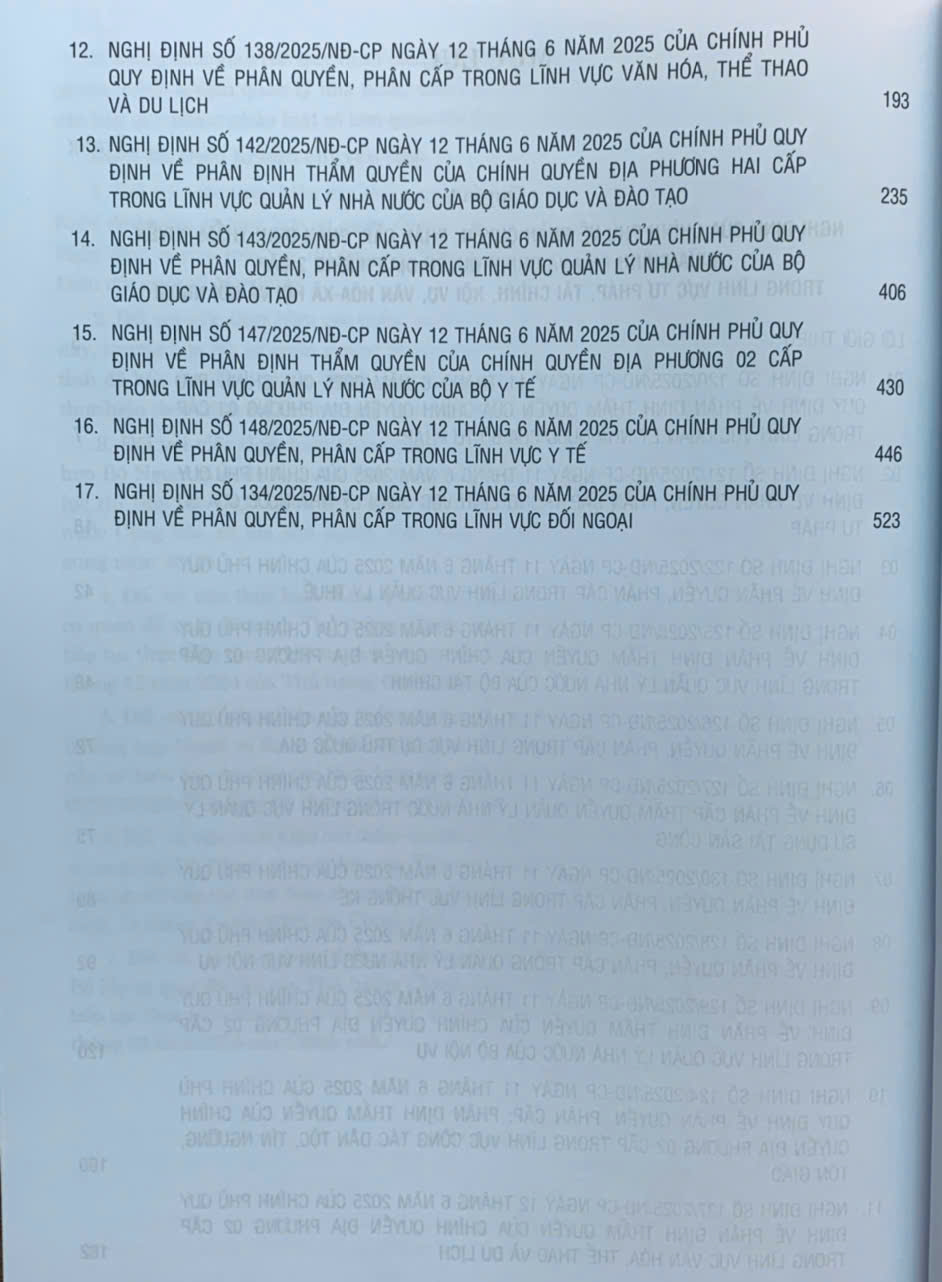 Hệ thống các nghị định của Chính phủ về phân quyền, phân cấp, phân định thẩm quyền giữa Chính phủ và chính quyền địa phương 2 cấp trong lĩnh vực tư pháp, tài chính, nội vụ, văn hóa - xã hội và đối ngoại (có hiệu lực thi hành từ 01/7/2025)
