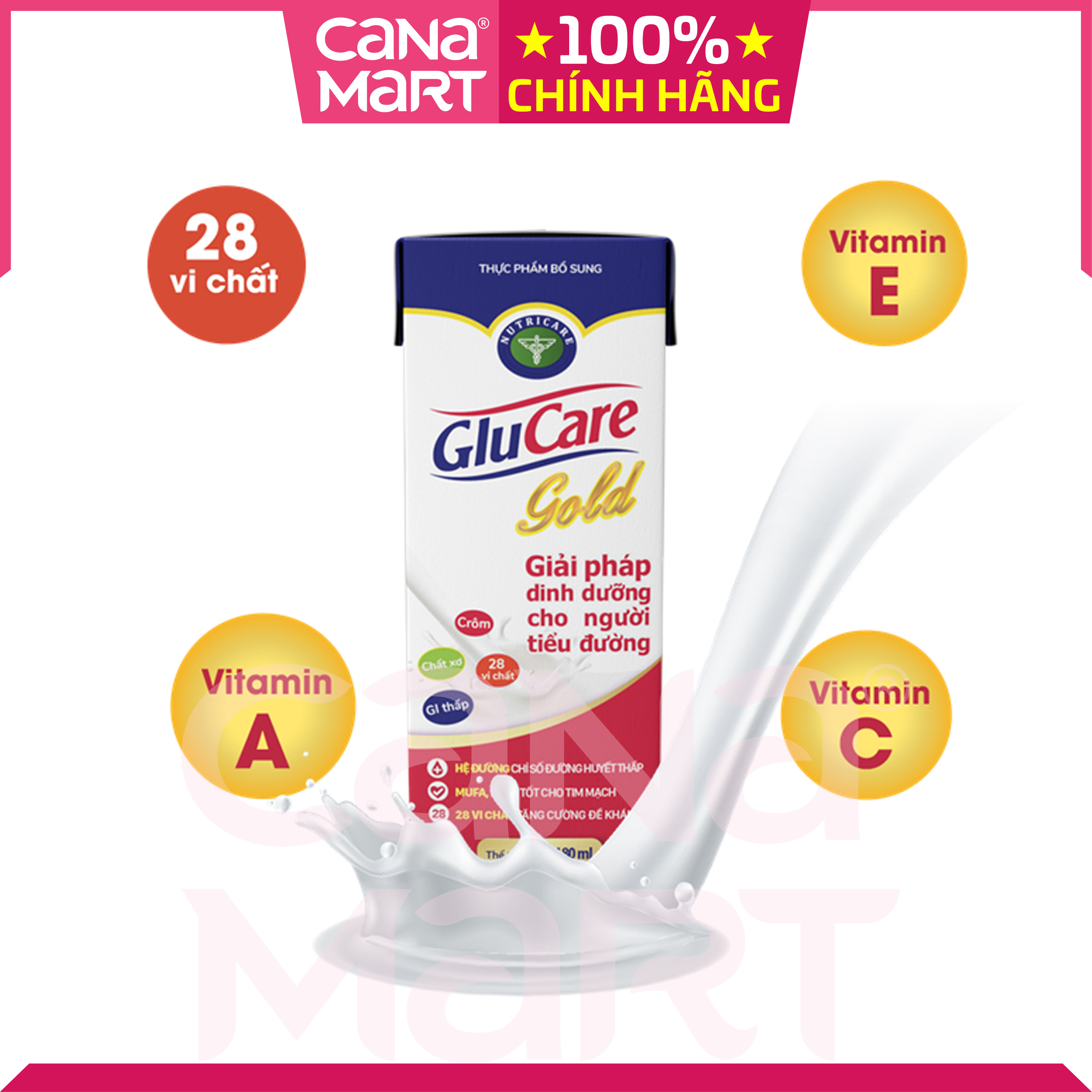 Thùng sữa nước pha sẵn Nutricare GLUCARE Gold dinh dưỡng cho người tiểu đường, phụ nữ tiểu đường thai kỳ