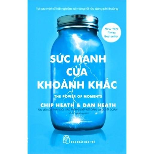 Sức Mạnh Của Khoảnh Khắc - Bản Quyền