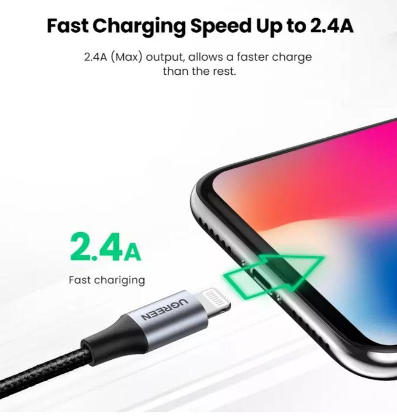 Ugreen UG60161US291TK 1M màu trắng cáp Usb đầu nhôm mạ Nickel có chíp dành cho apple MFI chính hãng - HÀNG CHÍNH HÃNG
