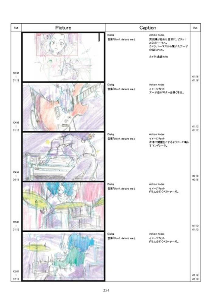 Sách ngoại văn: スタジオジブリ絵コンテ全集22 アーヤと魔女 - Studio Ghibli Complete Storyboard Collection 22 Earwig And The Witch