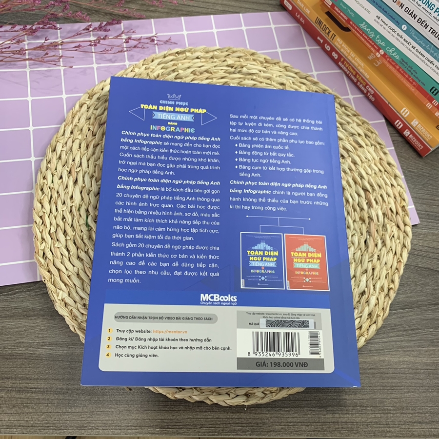 Combo Chinh phục toàn diện Ngữ pháp tiếng Anh bằng Infographic - ảnh 18