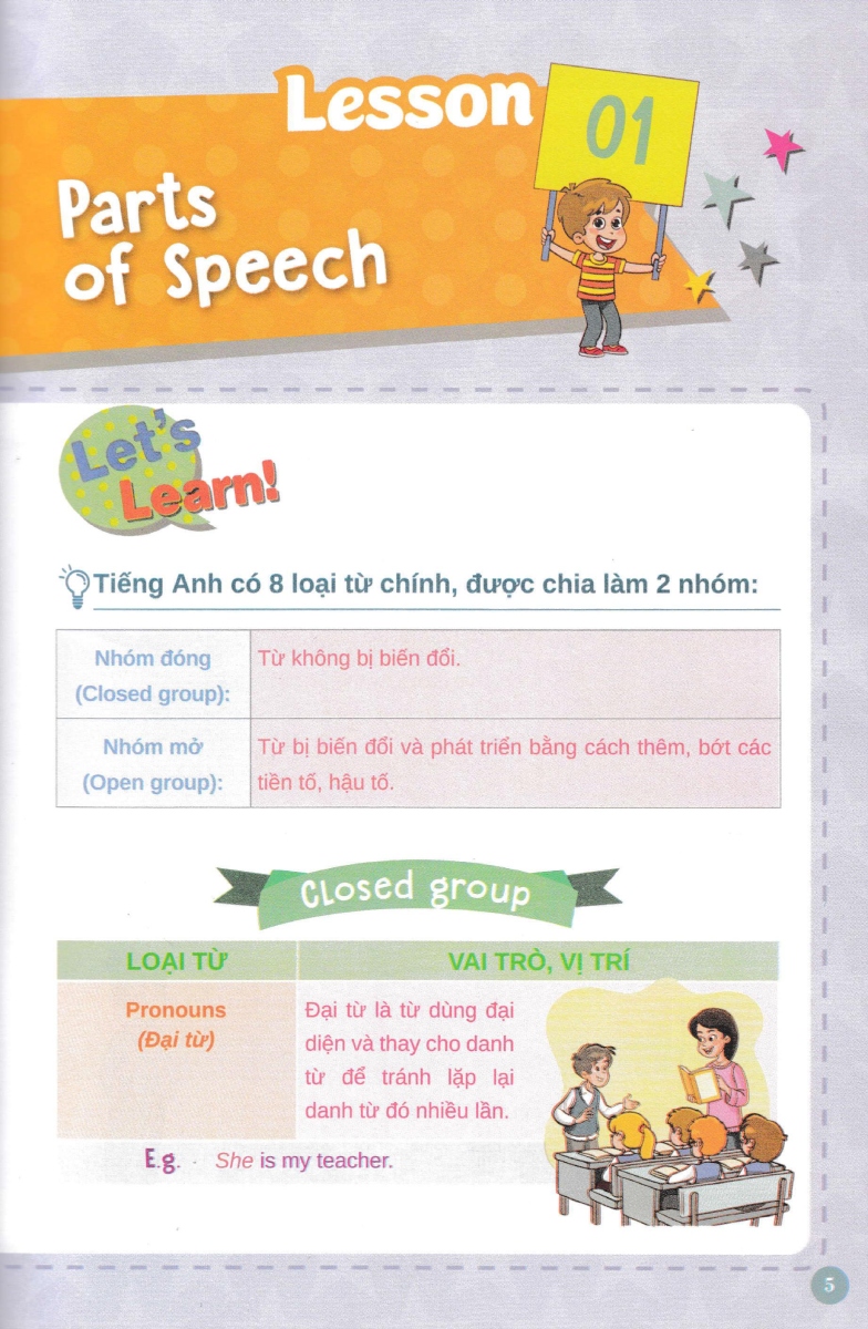 English Grammar For Flyers 1 (Có Đáp Án)_MT