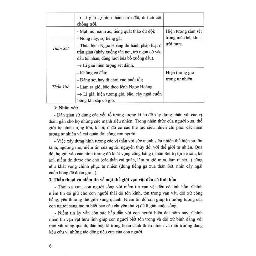 Sách - Bồi Dưỡng Ngữ Văn Lớp 10 - Bám Sát SGK Kết Nối - Hồng Ân