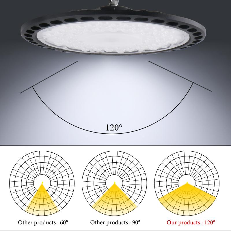 200W 150W 100W UFO LED High Bay Light Super Bright AC220V Waterproof Warehouse Garage Light Commercial Industrial Garage Light