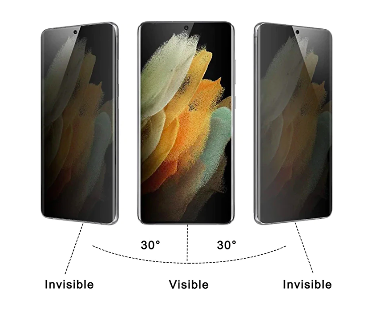 Miếng dán PPF màn hình dẻo CHỐNG NHÌN TRỘM dành cho Samsung Galaxy S23 Ultra, S22 Ultra, S24 Ultra, Note 10 Plus, Note 20 Ultra - Hàng nhập khẩu