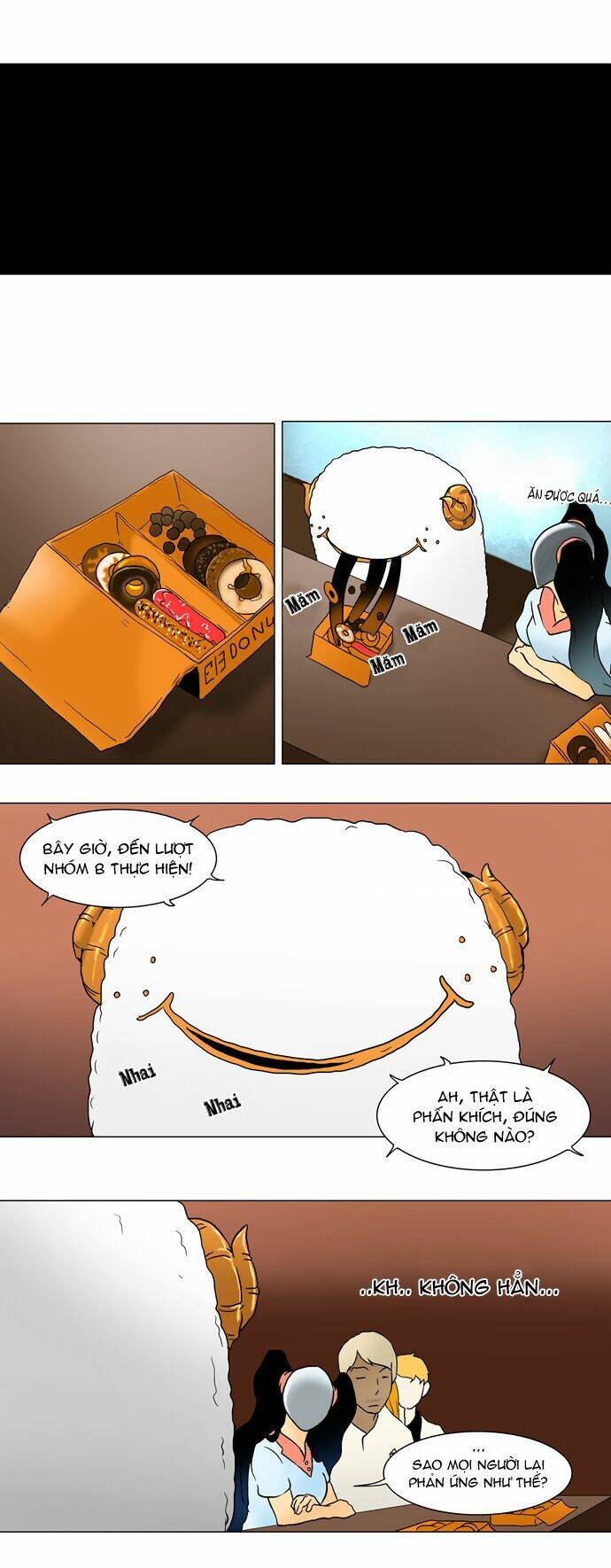 cuộc chiến trong tòa tháp chapter 42 16