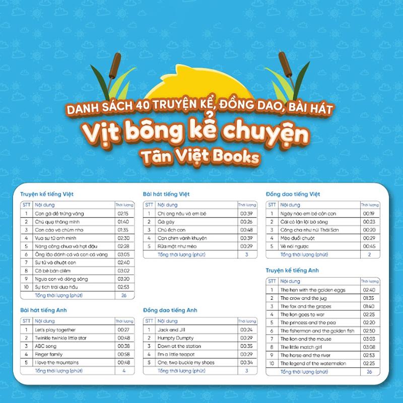 Vịt Con Kể Chuyện - Món Quà Trí Tuệ Cho Bé