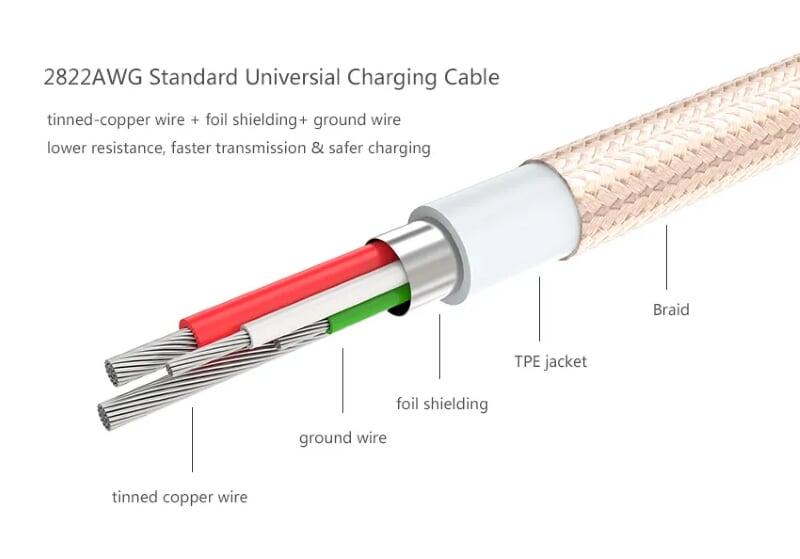 Ugreen UG20863US174TK 3M màu Vàng Dây USB 2.0 sang Type-C đầu nhôm dây bọc vinyl - HÀNG CHÍNH HÃNG