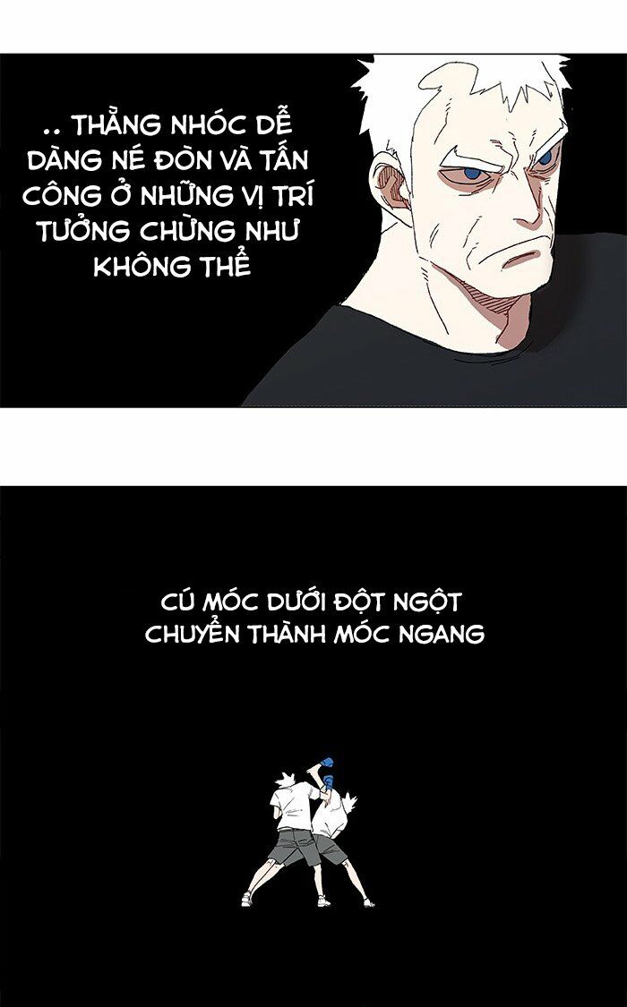 Võ Sĩ Quyền Anh chapter 1 51