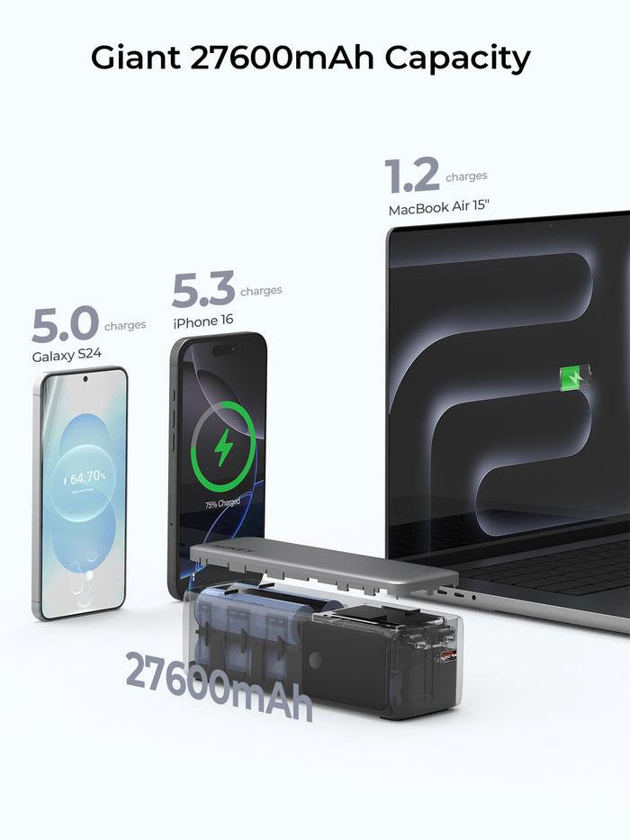 Pin Sạc Dự Phòng Aukey PB-Y63 27600mAh (PD 3.1 140W) Sạc Nhanh Laptop & MacBook - Hàng Chính Hãng