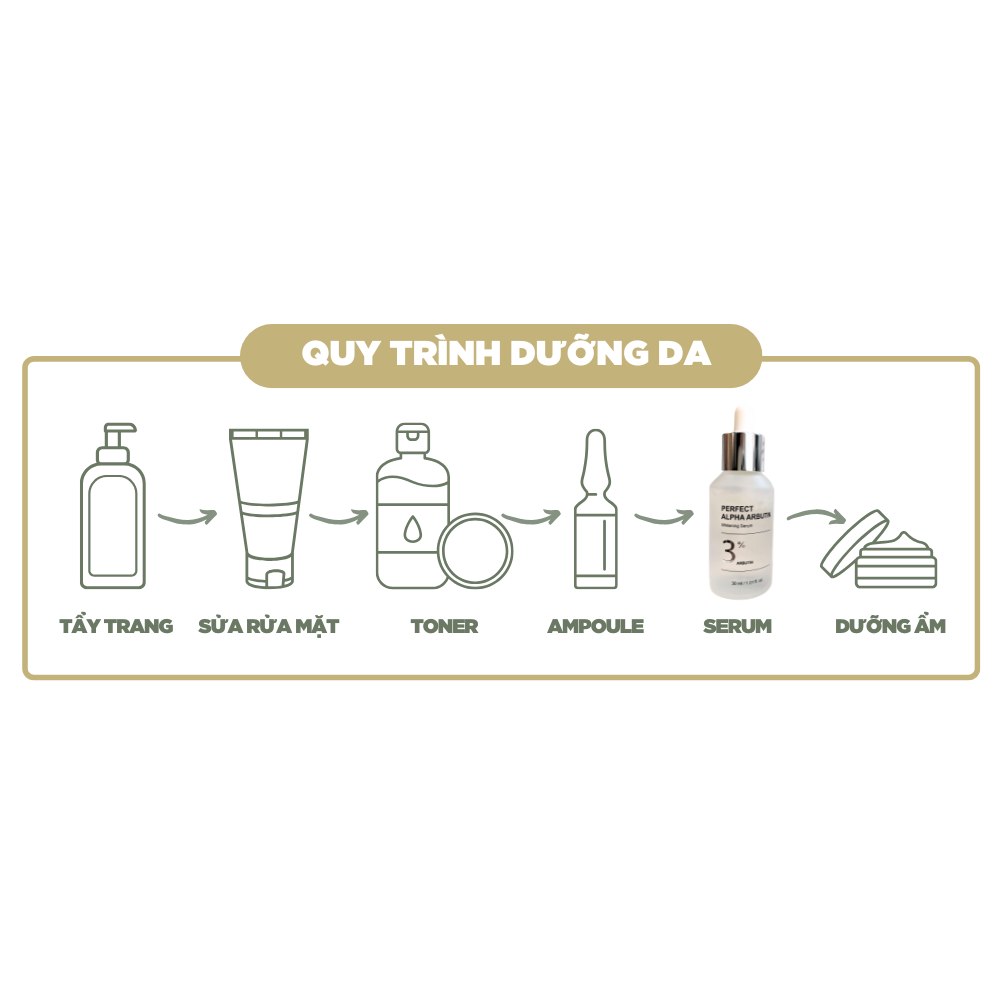 Kem trẻ hóa da Pime Remade Clean Toks Cream, hỗ trợ ngăn lão hóa, phục hồi da, tăng sinh collagen, làm sáng da 50g