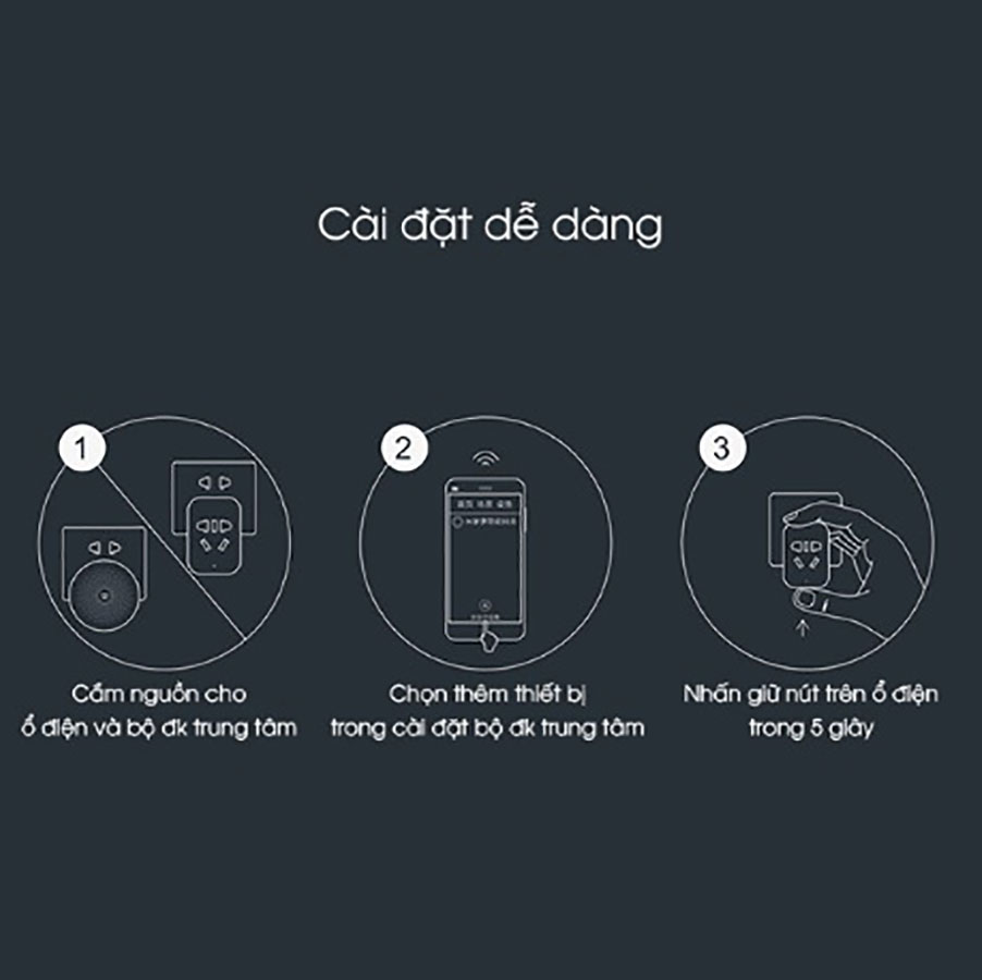 ổ cắm điện thông minh xiaomi hàng nhập khẩu