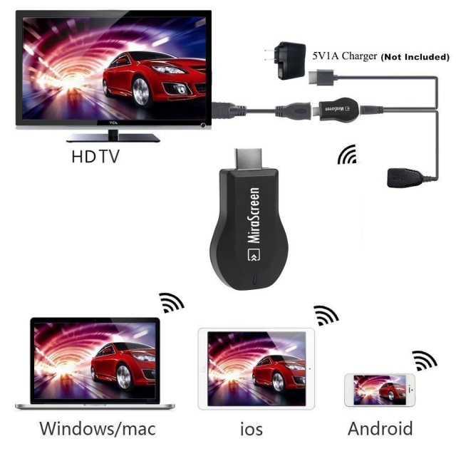 Thiết Bị Truyền Hình Ảnh Chuyển Dữ Liệu Lên Tivi Mirascreen Cho Điện Thoại Máy Tính Bảng