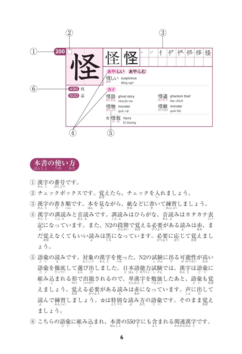 Sách - Kỳ Thi Năng Lực Nhật Ngữ - Sổ Tay Hán Tự N2 - 550