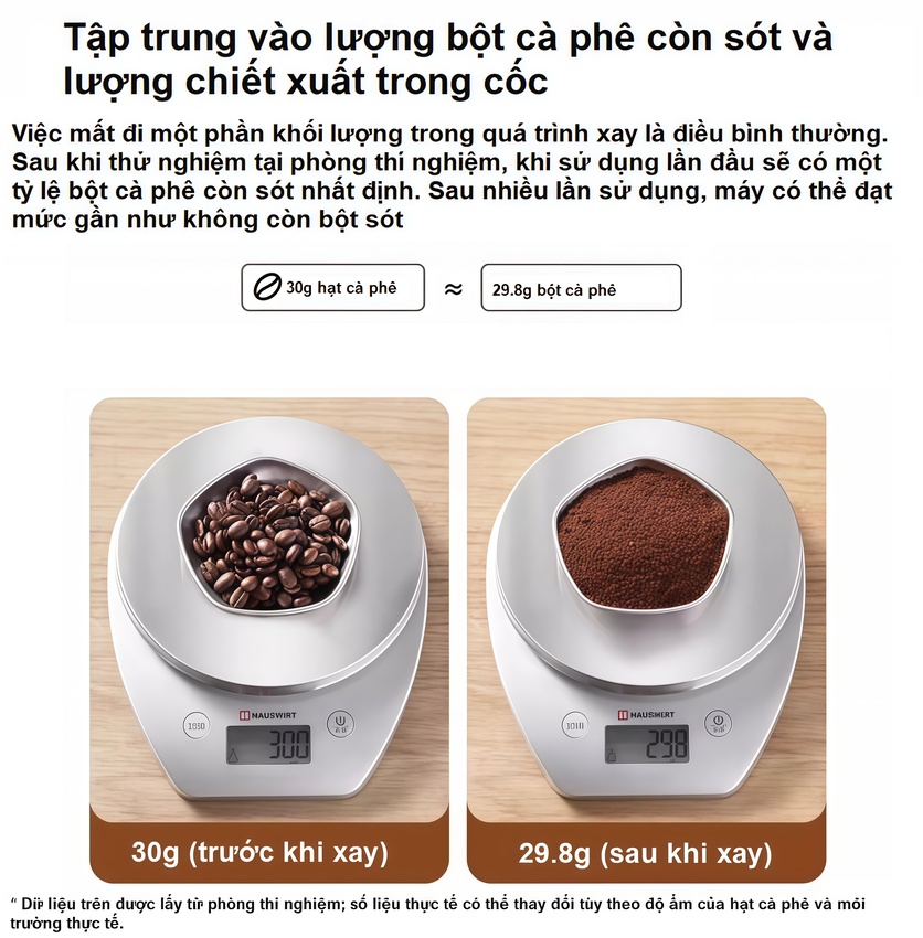 [Hàng nhập khẩu] Máy xay hạt cà phê chuyên nghiệp dùng cho gia đình, quán cà phê vừa và nhỏ. Thương hiệu Anh cao cấp Shardor BD-CG301