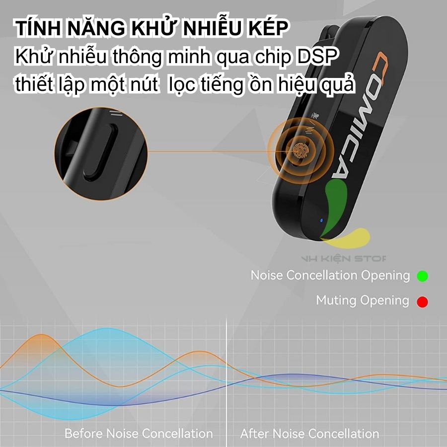 Micro thu âm không dây Comica Vimo S-UC - Micro cài áo nhỏ gọn sử dụng cổng kết nối Type C kèm dock sạc tiện lợi - Hàng chính hãng