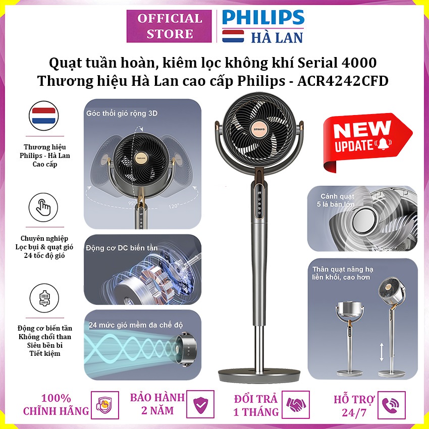 Quạt tuần hoàn 3D kiêm lọc không khí động cơ biến tần cao cấp thương hiệu Hà Lan Philips ACR4242CFD Serial 4000 - Hàng nhập khẩu