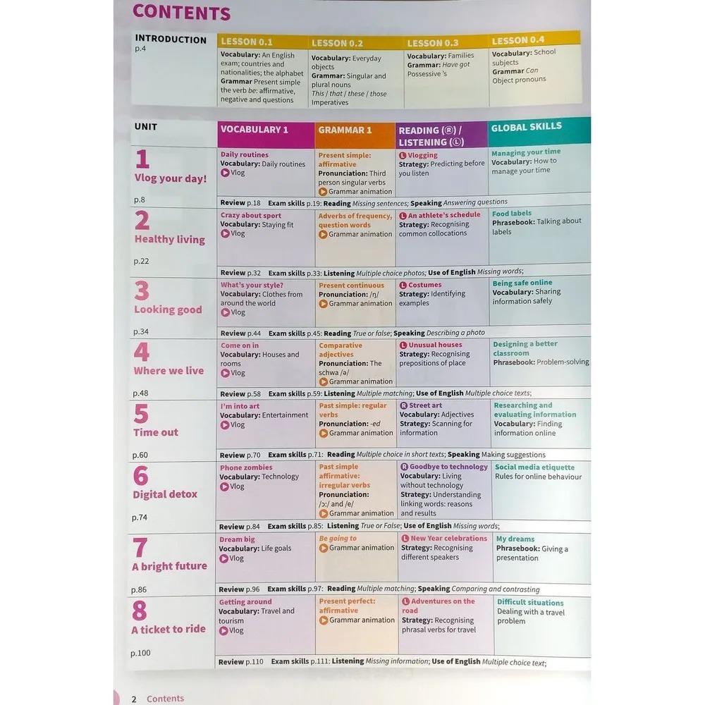 Sách ngoại văn: Life Vision Student Book With Digital Pack Level A1/A2 Elementary