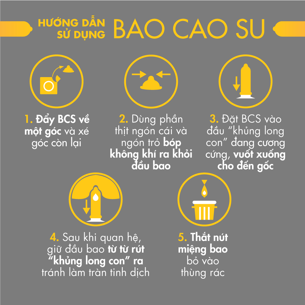 Bao cao su Shell Sensitive Prolong - Siêu mỏng 0.03mm, kéo dài thời gian
